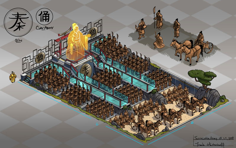 Terracotta Army