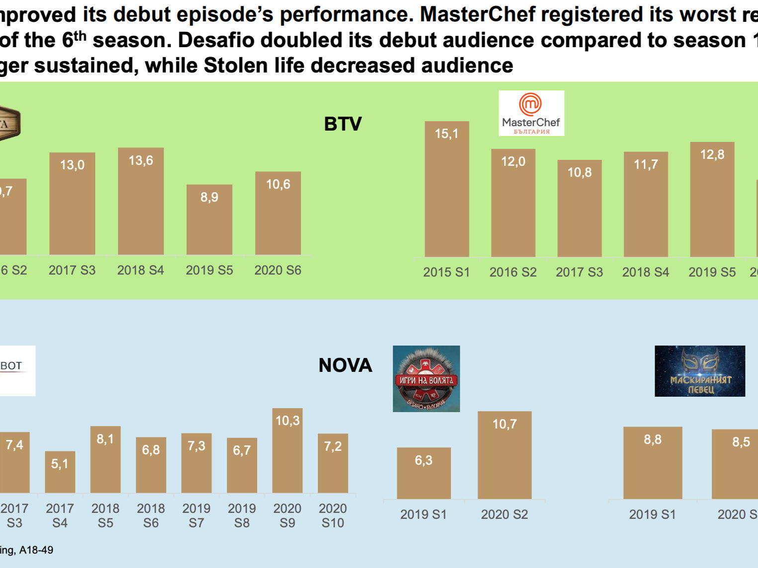 Monthly media report: September 2020