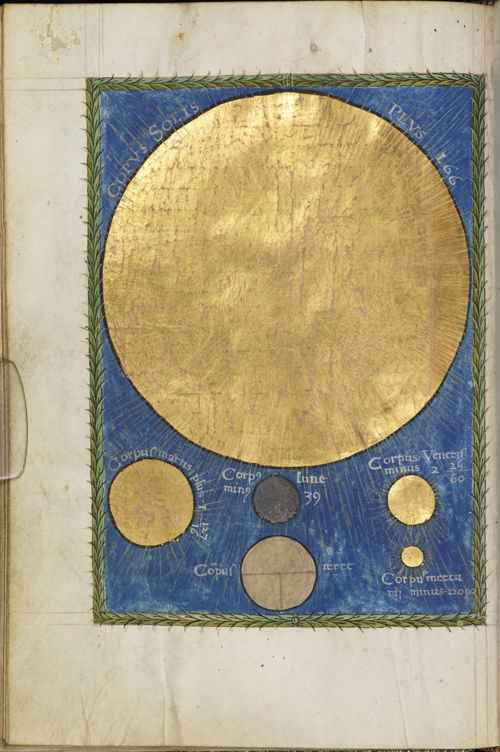 Christianus Prolianus & Joachinus de Gigantibus (?), Astronomia, inv. Latin MS 53 © Manchester Rylands Medieval Collection