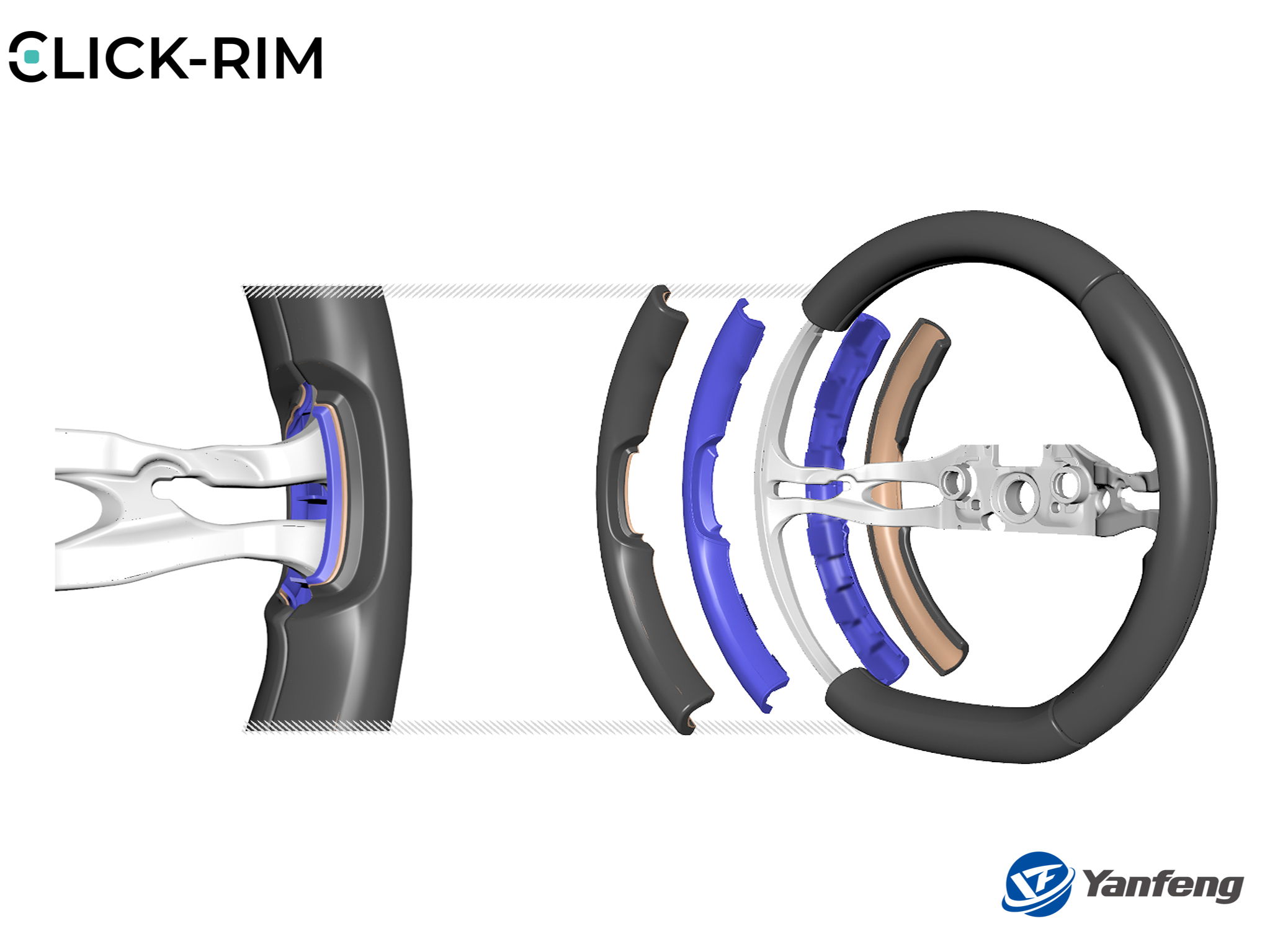 Yanfeng to showcase new modular steering wheel concept at CES that reduces production time and CO₂ emissions