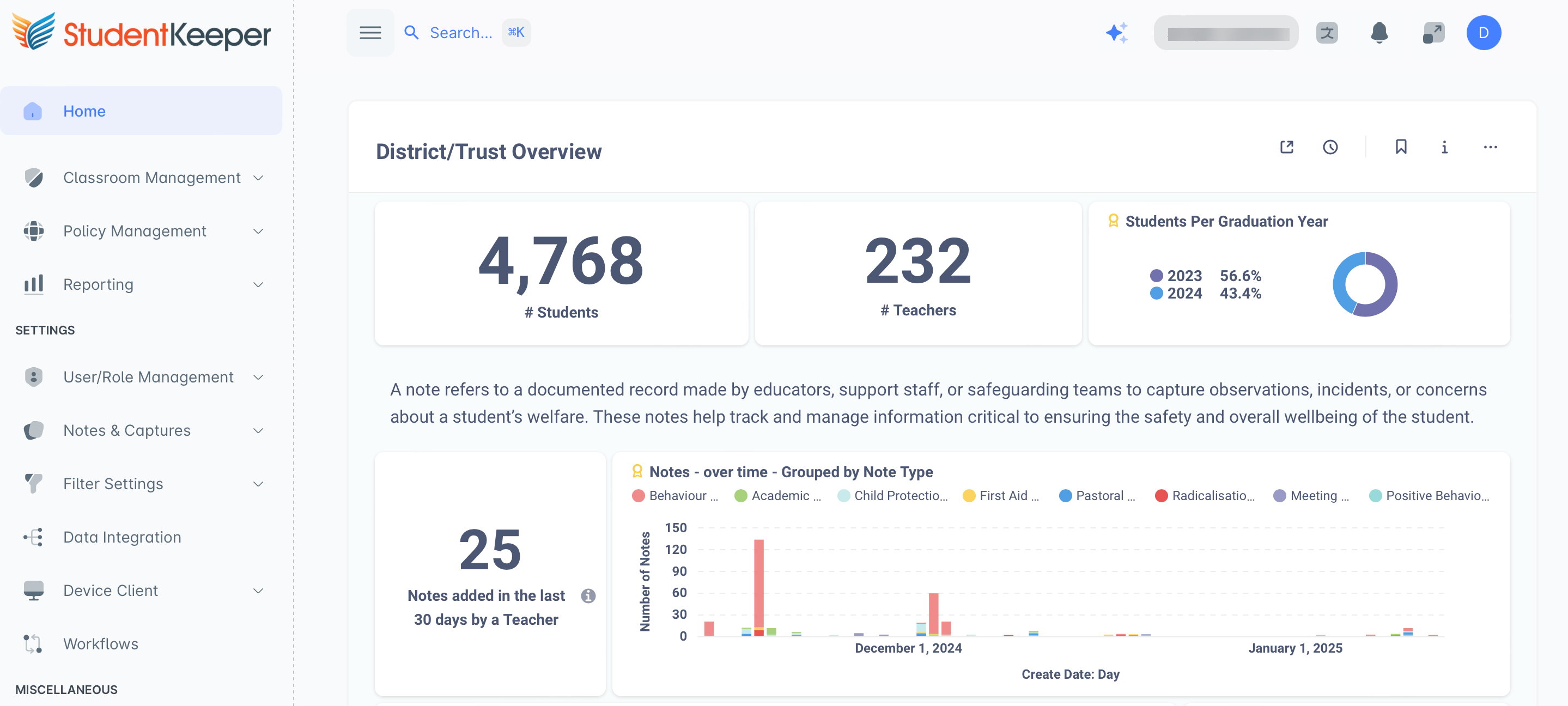 StudentKeeper™ Launched by Ativion® – One Platform to Protect Student Privacy, Shield from Harmful Content, Drive Engagement, and Promote Well-Being