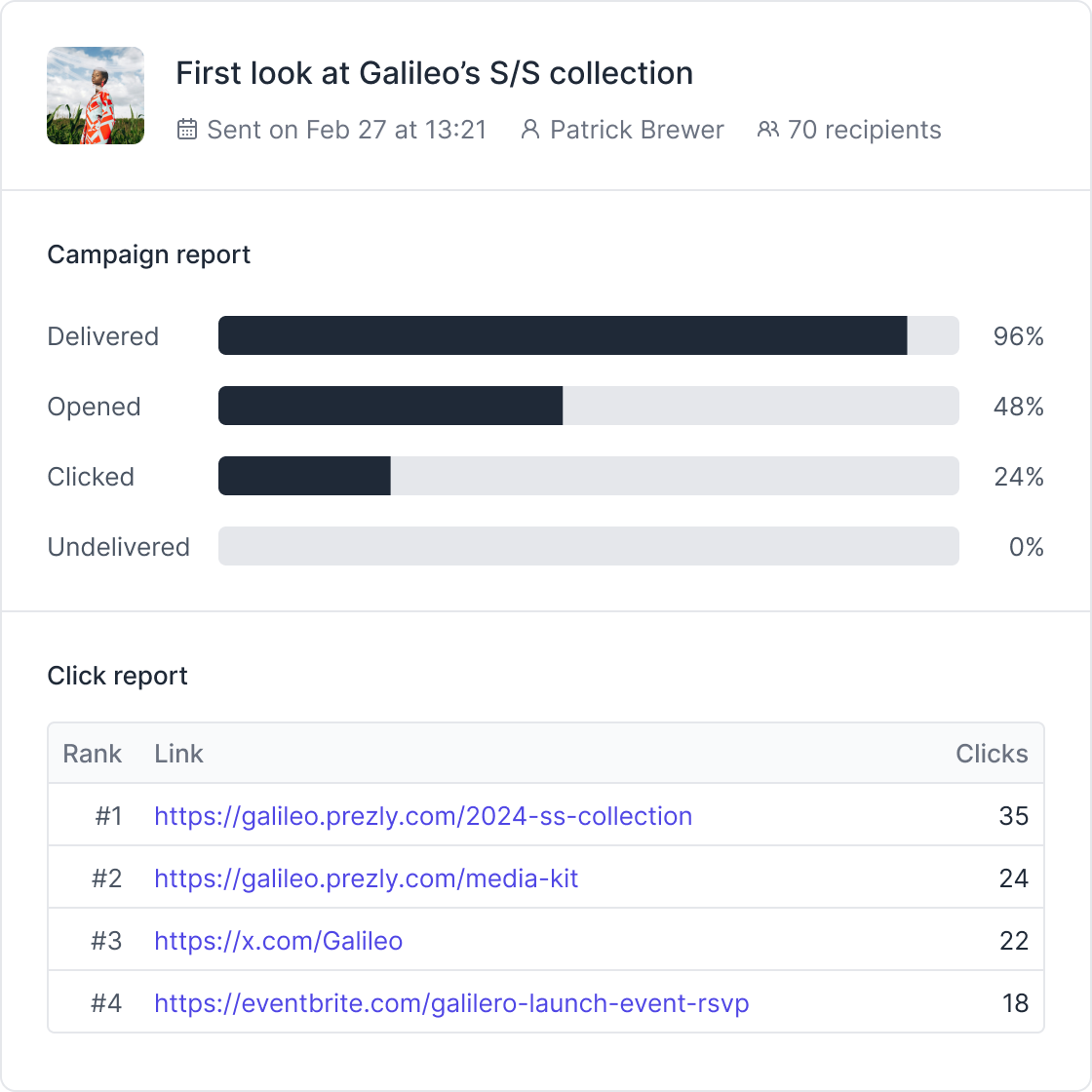 Email campaign report in Prezly →