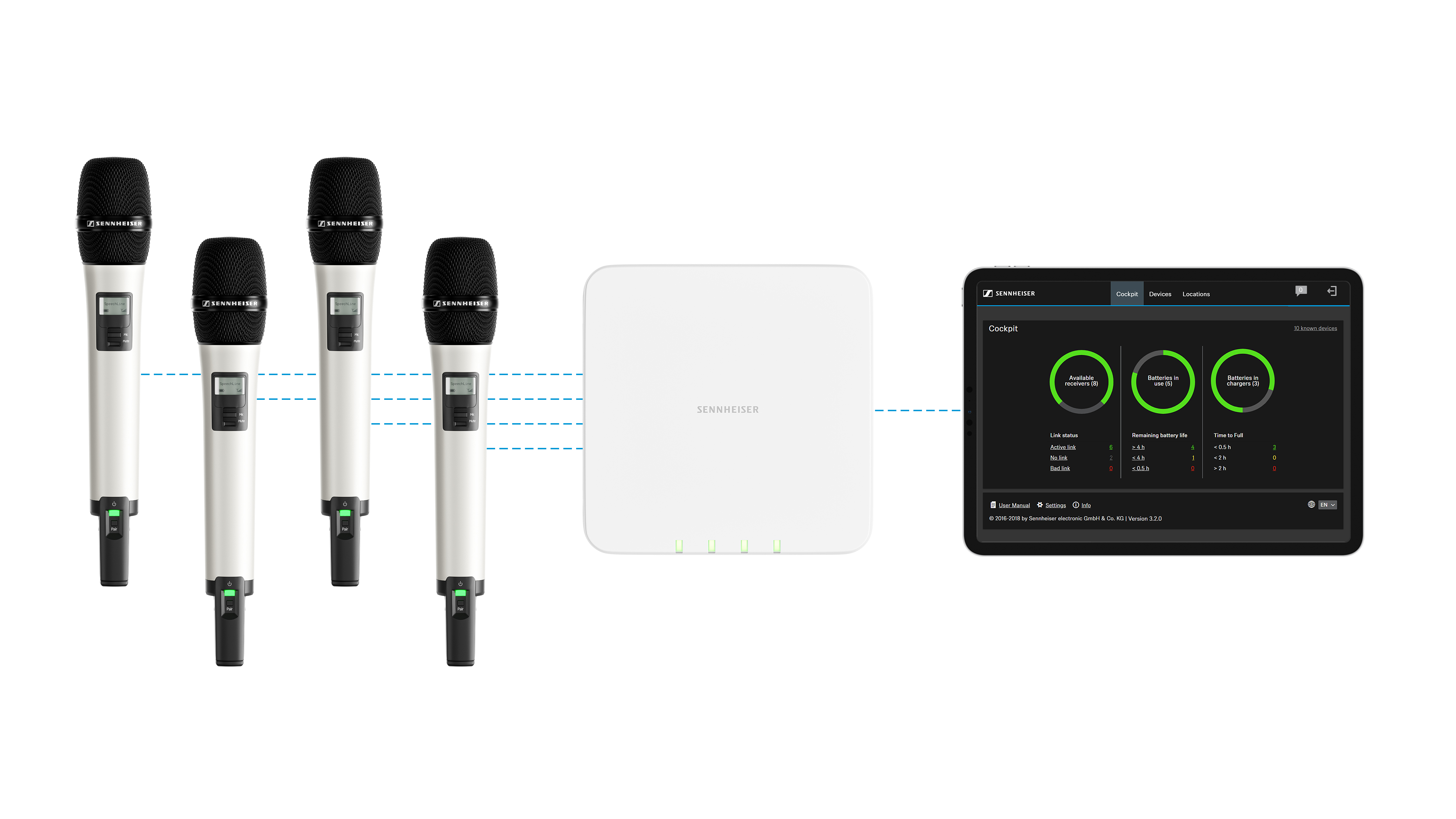 The Sennheiser Control Cockpit software makes system set-up, control and monitoring a breeze