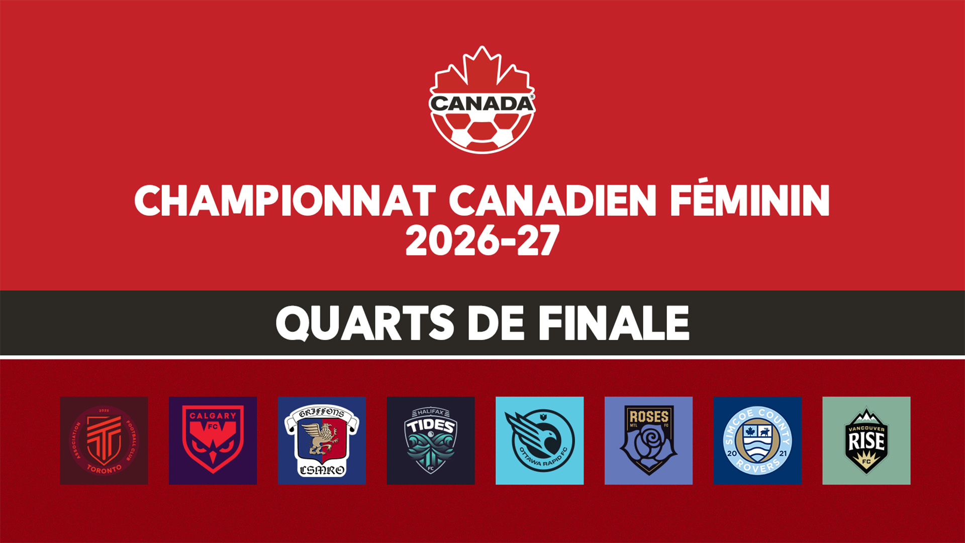 Canada Soccer lance la première édition du Championnat canadien W
