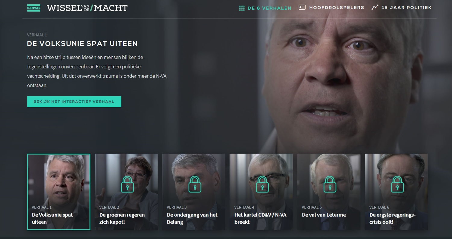 Wissel van de macht interactief