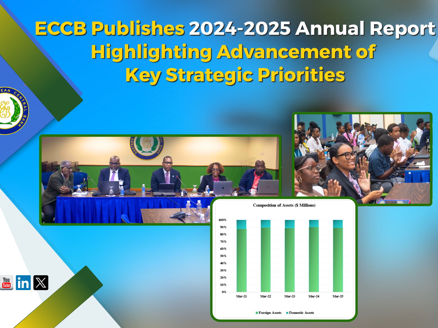 ECCB Publishes 2024-2025 Annual Report Highlighting Advancement of Key Strategic Priorities