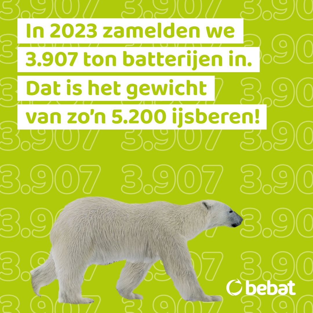 Batterijen inzamelen is goed voor de natuur. Het totale ingezamelde gewicht in 2023 is gelijk aan dat van 5.200 ijsberen.