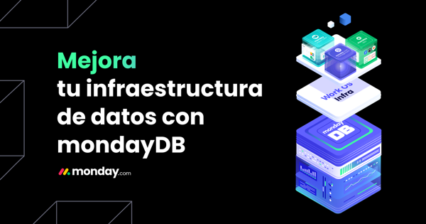 monday.com mejora su infraestructura de datos básicos con mondayDB