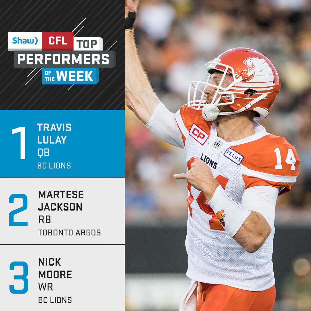 Shaw Top Performers - Week 4