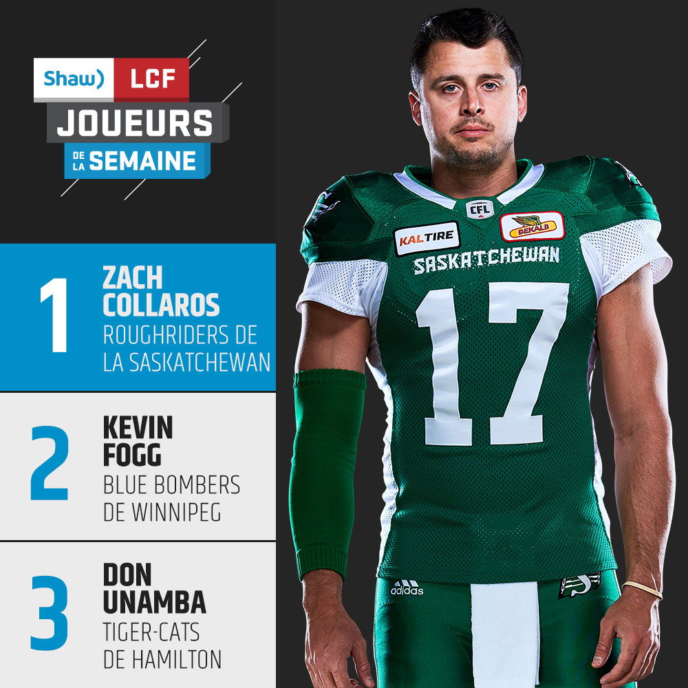 Joueurs de la semaine, présentés par Shaw – Semaine 16