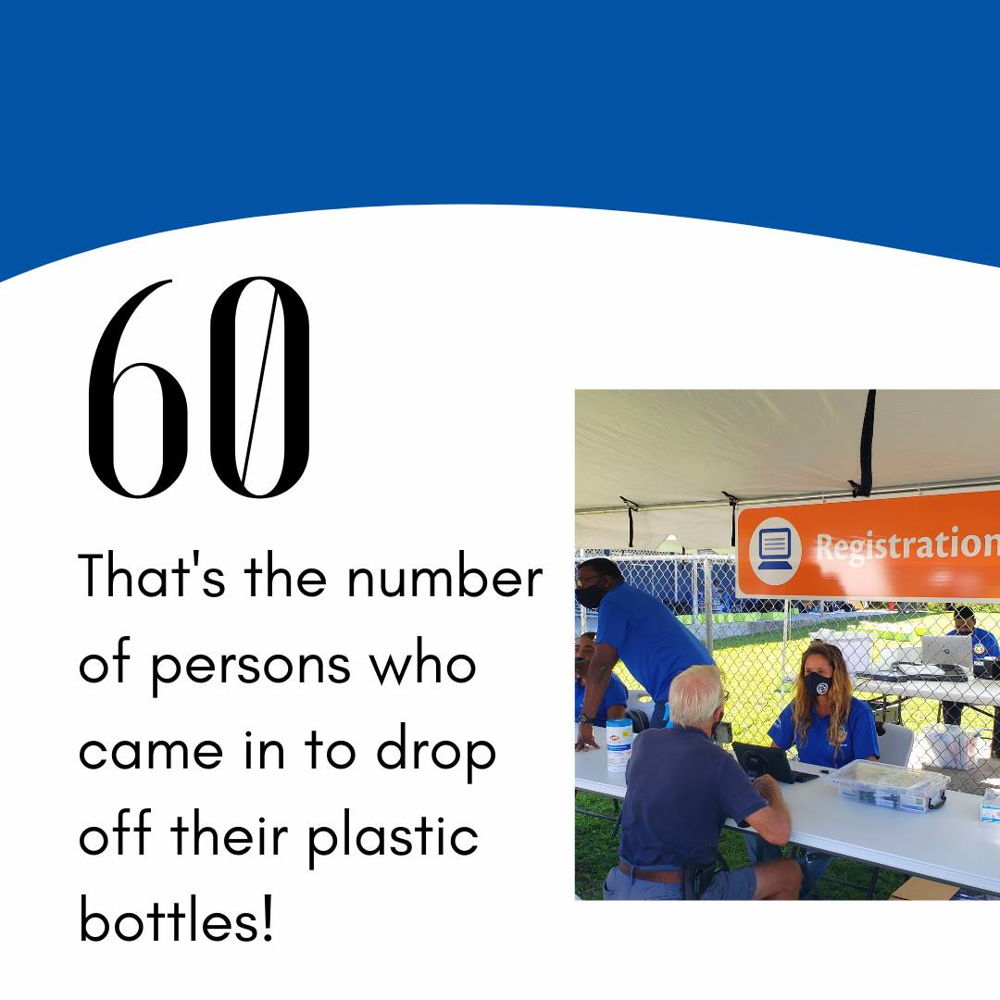 Launch of the First RePlast Collection Point in Gros-Ilet (Saint-Lucia)