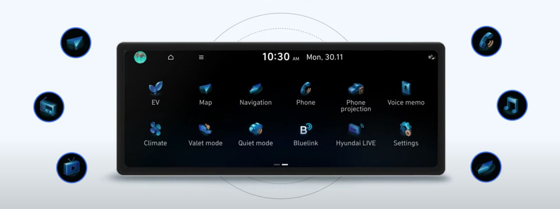 Des mises à jour «over the air» du système d’infotainment sont désormais disponibles pour les clients du Hyundai IONIQ 5
