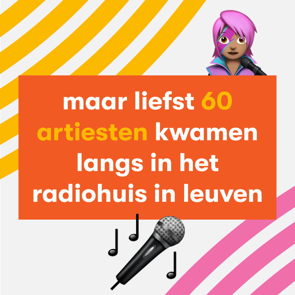 Marathonradio 2019 © MNM