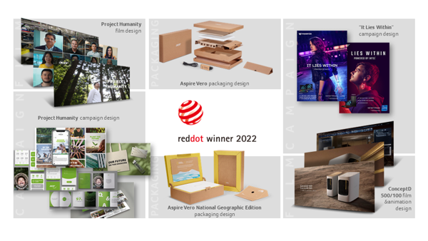 Acer’s Global Environmental Initiatives Win Multiple Red Dot Awards