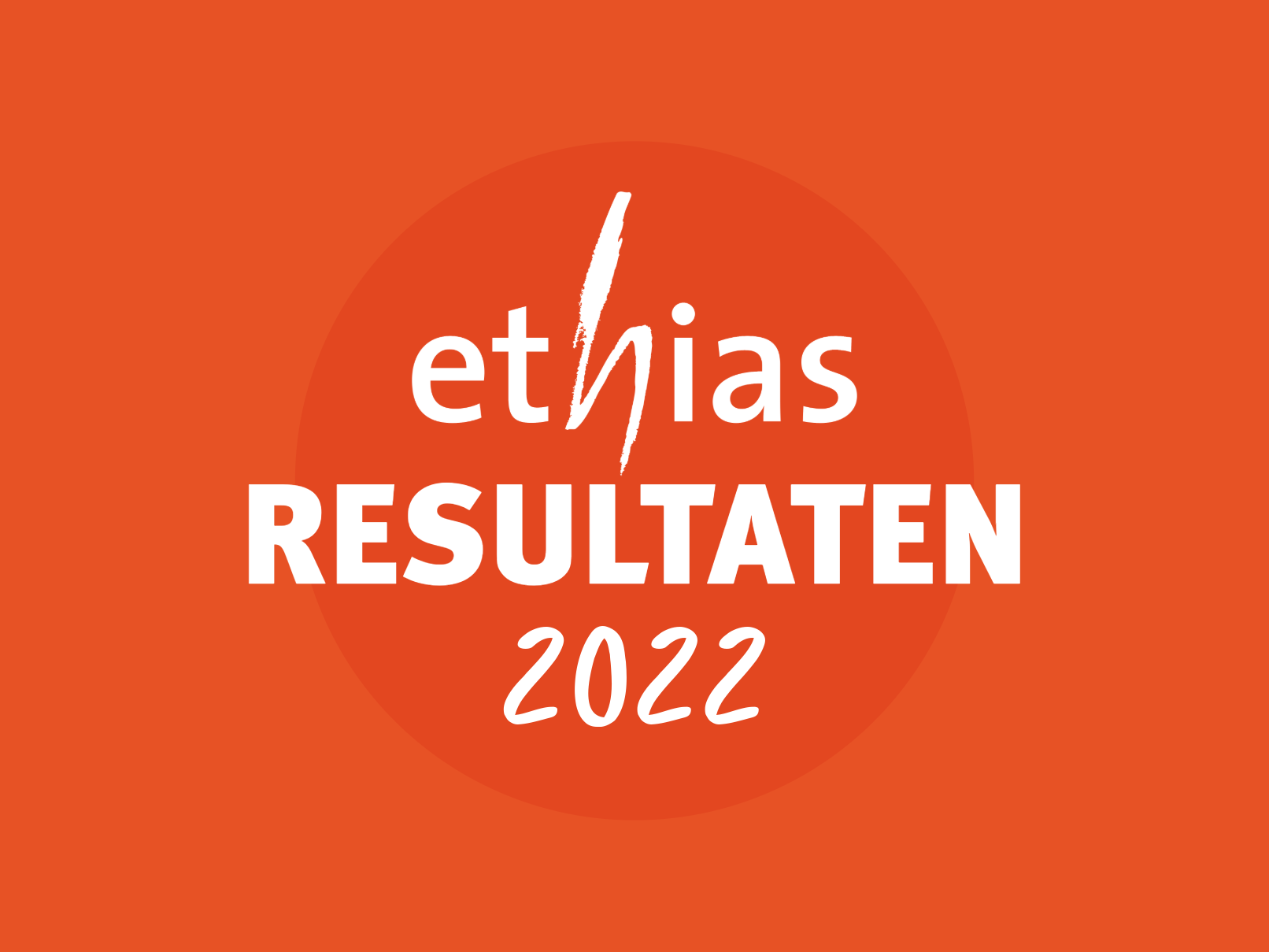 Ethias: een nettoresultaat 2022 van 191 miljoen EUR en een gestaag groeiend incasso 