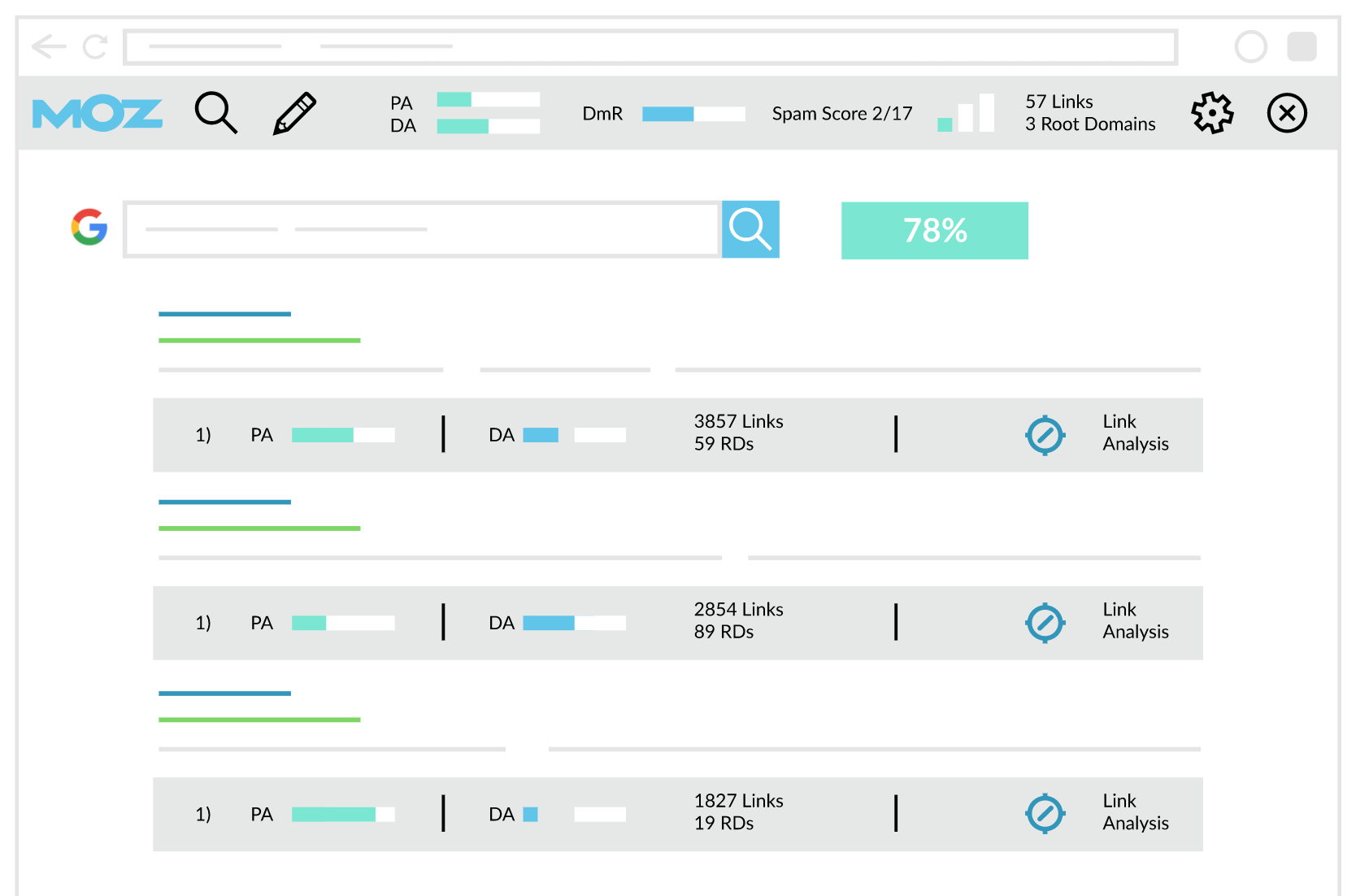 [browser] Source: moz.com