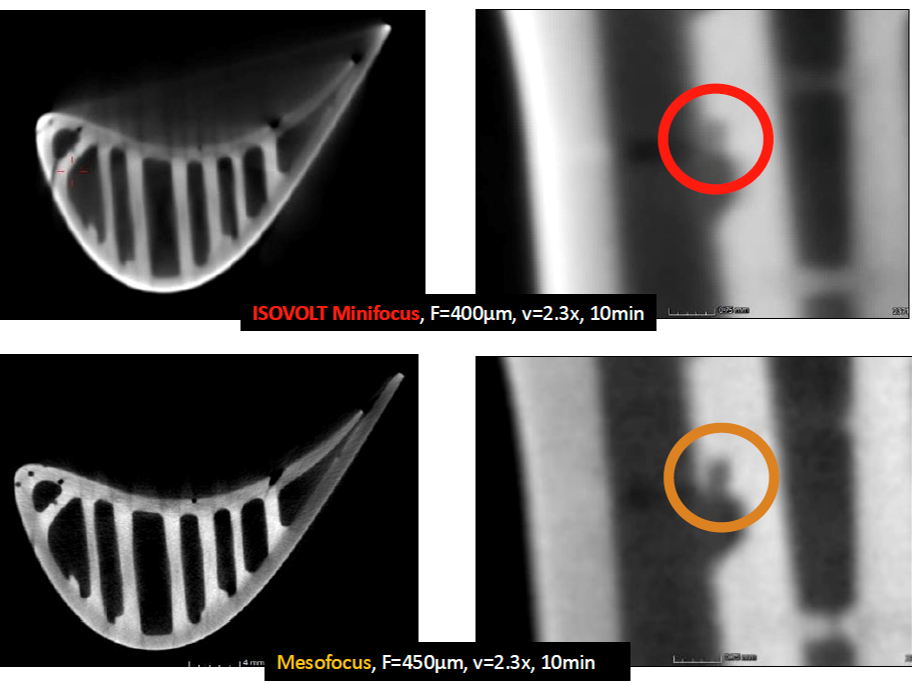 Waygate Technologies offers Mesofocus technology for Phoenix V|tome|x Minifocus CT systems