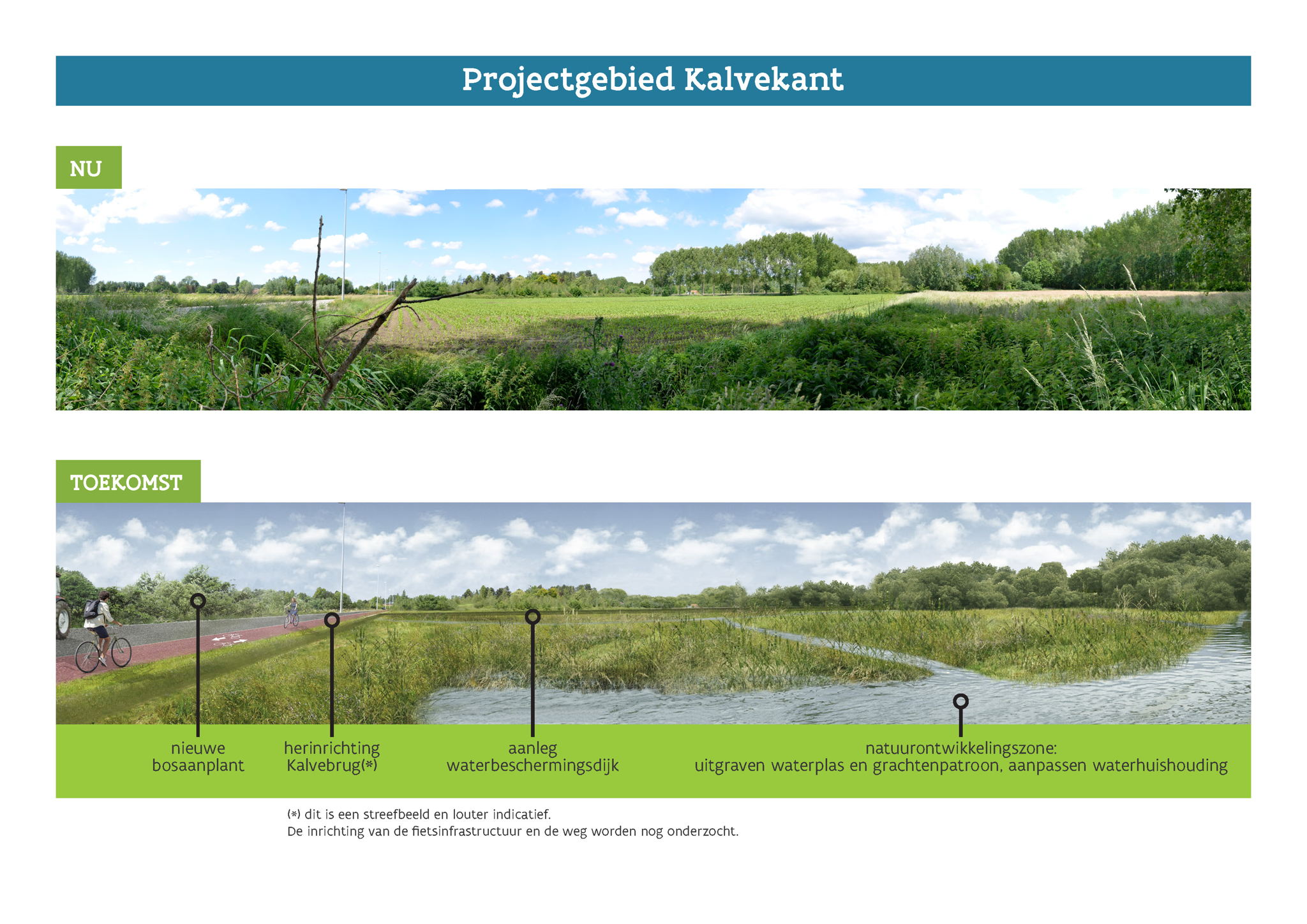 Huidige situatie en toekomstvisie Kalvekant