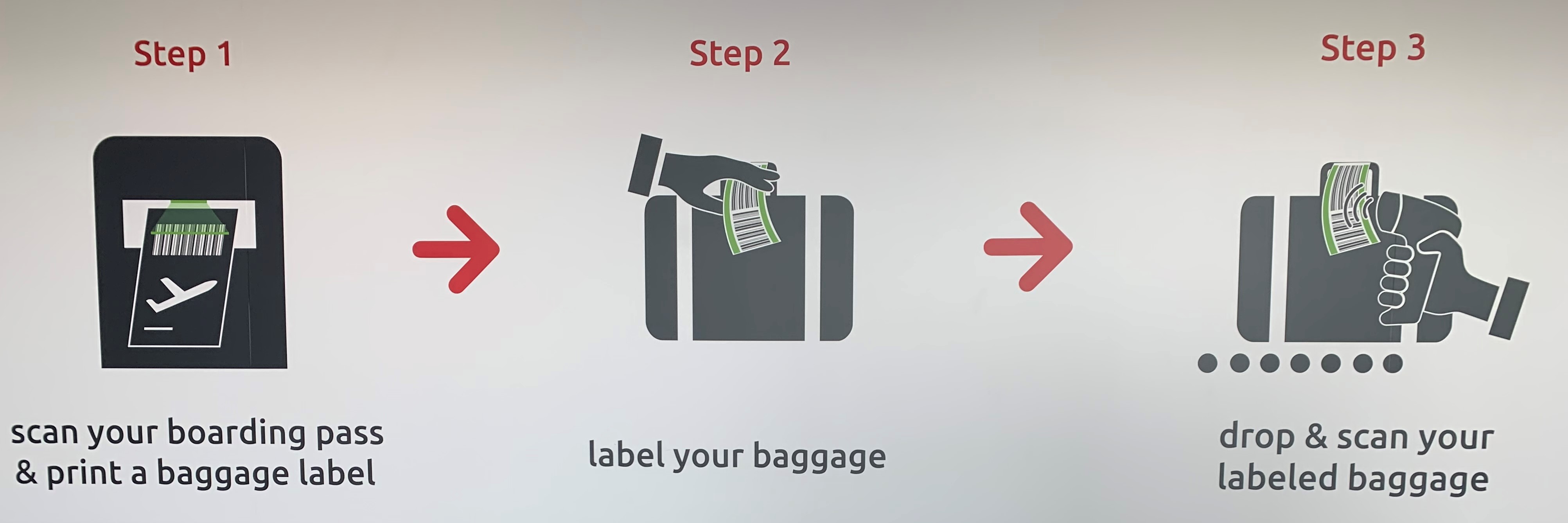 Brussels Airport et Brussels Airlines lancent le nouveau ‘Baggage dropoff'