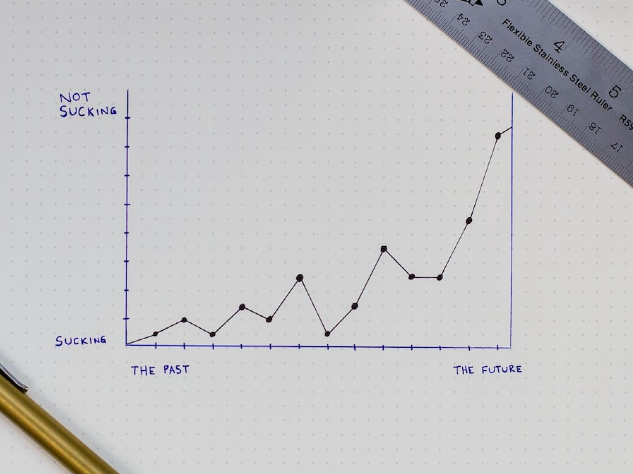 Adding analytics to Prezly: Behind the feature