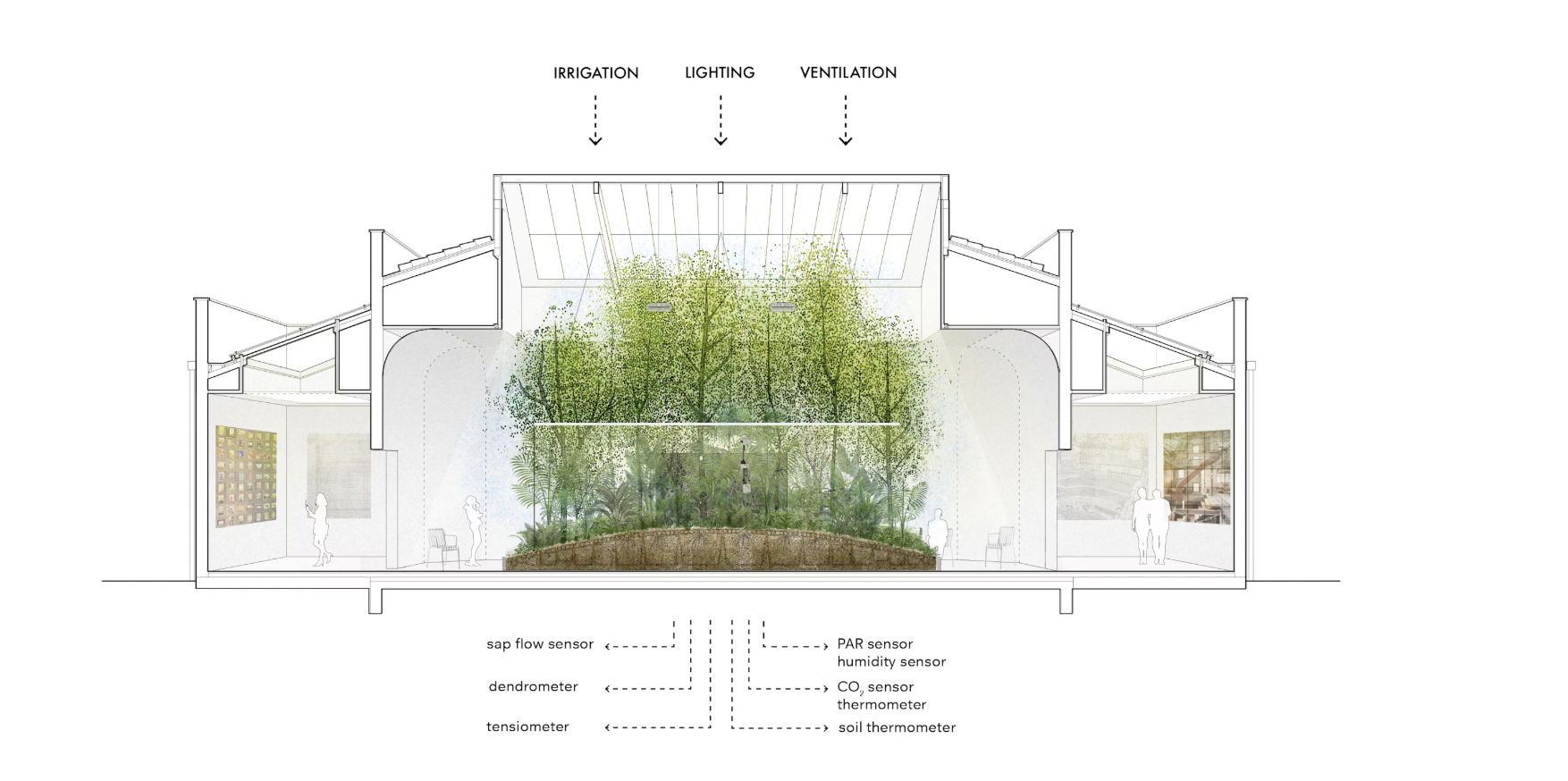 Building Biospheres 2025 ©PHOTO BUREAU BAS SMETS Building Biospheres 2025 ©PHOTO BUREAU BAS SMETS