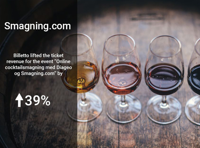 Smagning.com increases tickets sales by 39% with Billetto