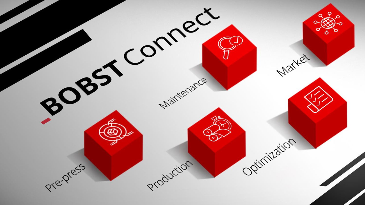BOBST Connect