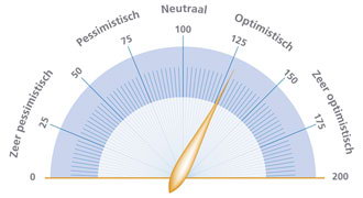 45db1fc0ff01bdf8d821b3a221f2df62