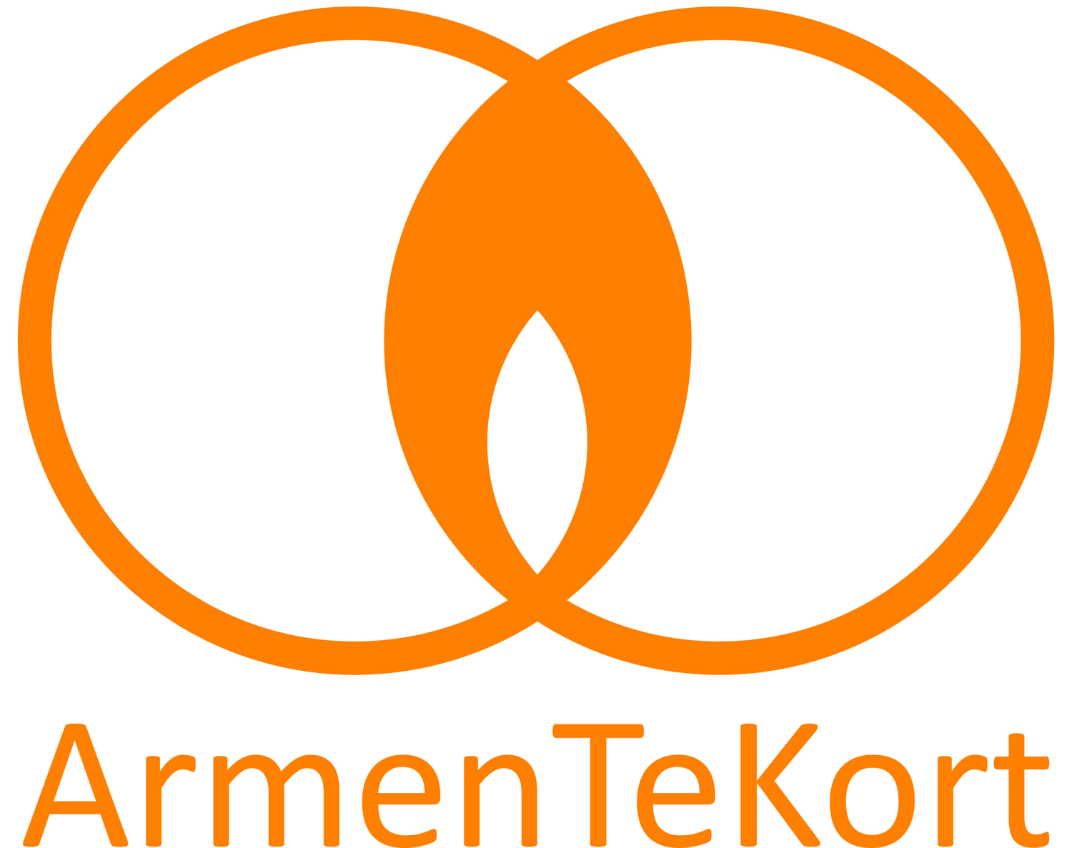 ArmenTeKort Logo