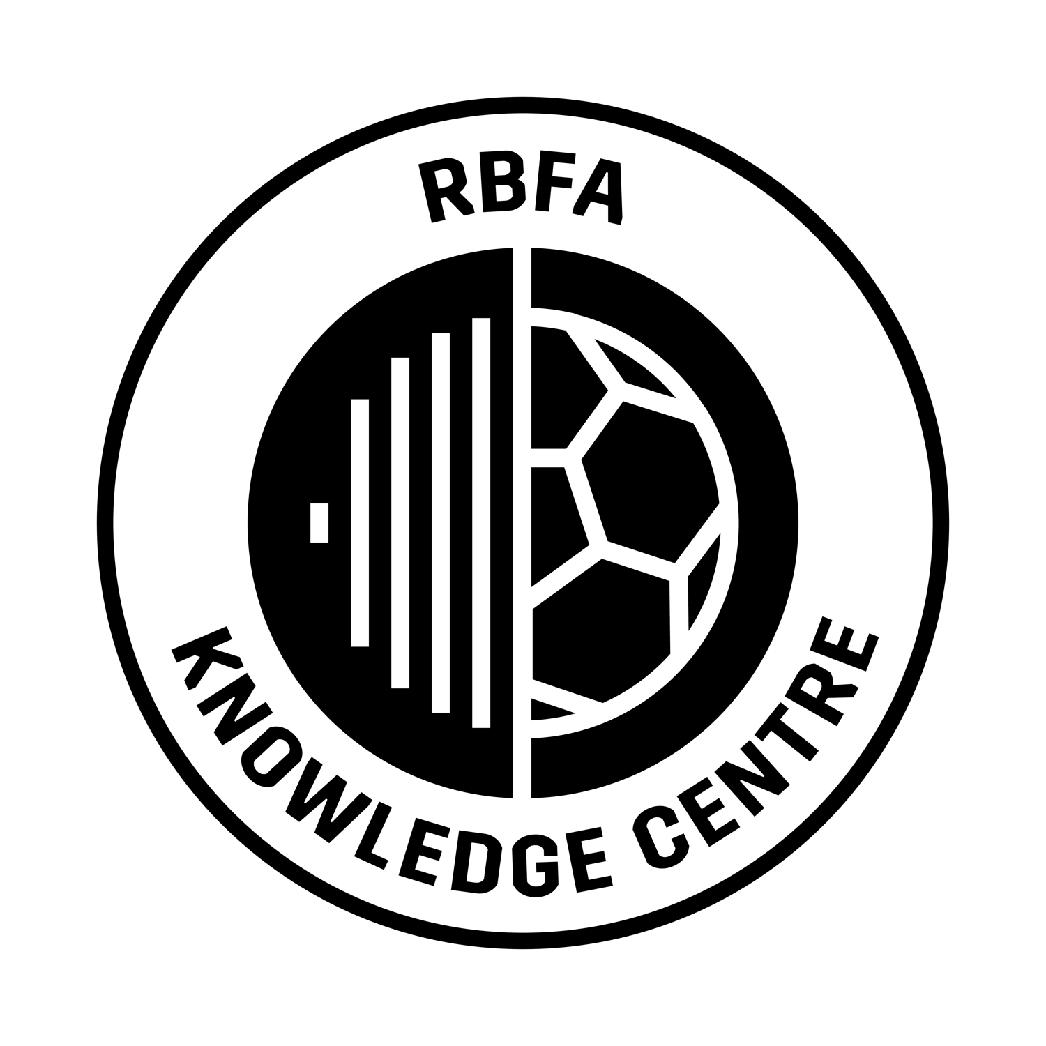 Logo du RBFA Knowledge Centre