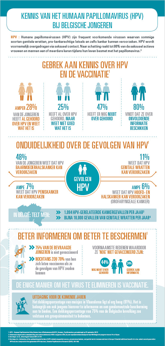Het Ruikt Hier Verschrikkelijk! De Onfeilbare Truc Om De Stinkende Geur Van Gekookte Bloemkool Te Elimineren Aid 8350