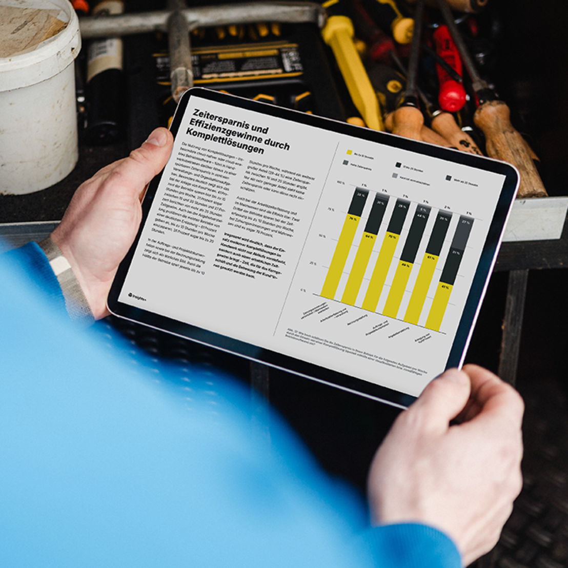HERO Studie KI im Handwerk