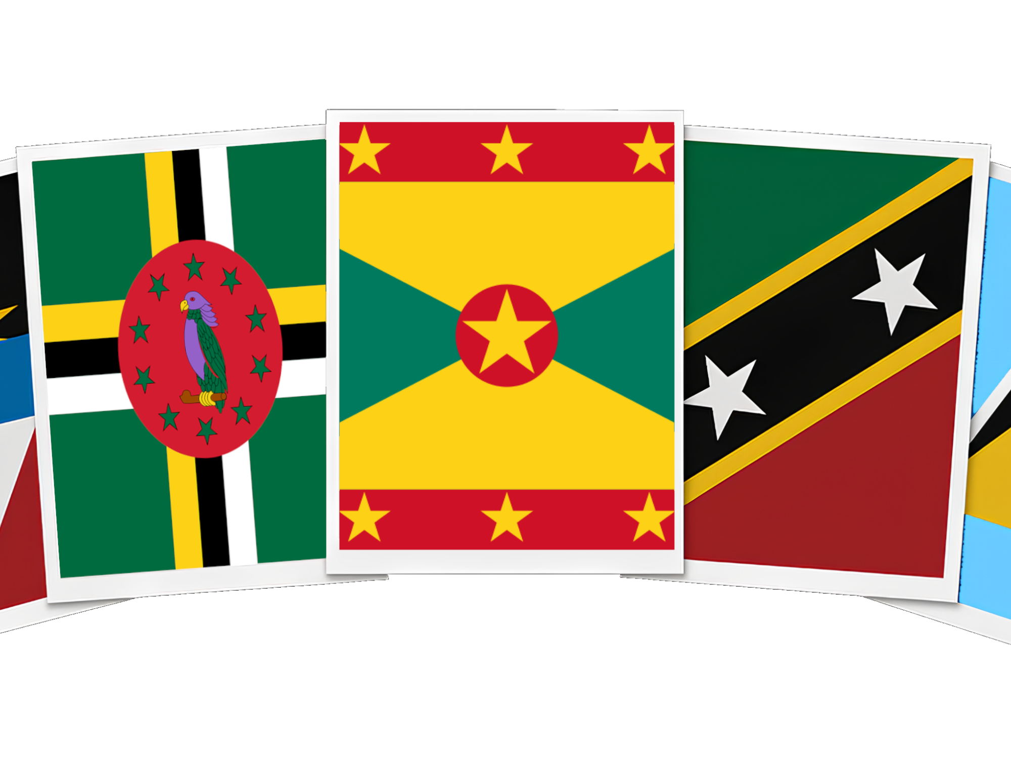 OECS Sets Standards For Citizenship By Investment Programmes (CBI/CIP) to Safeguard Their Integrity and Sustainability 