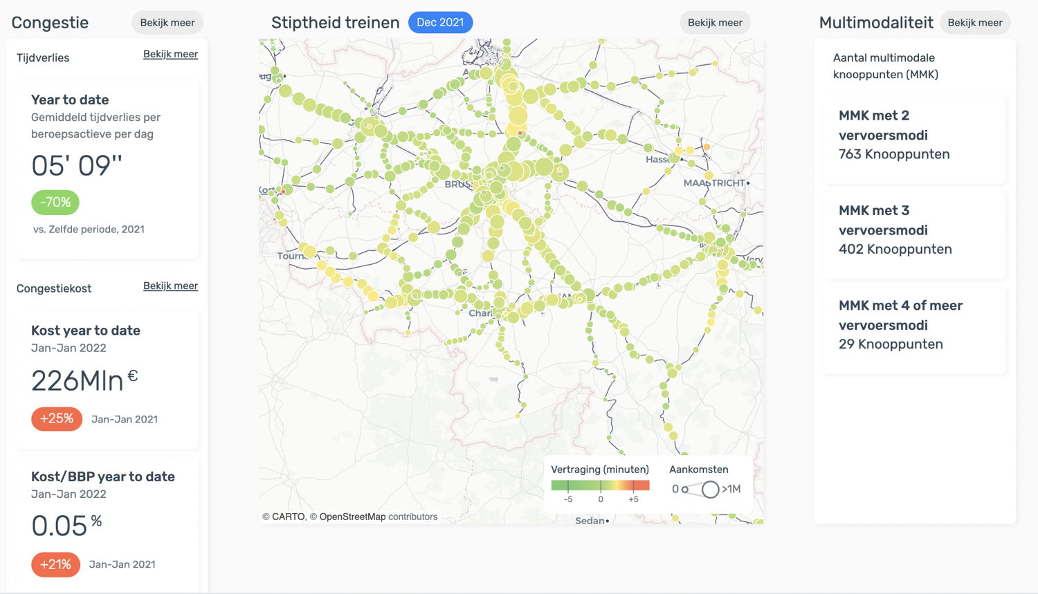 De interface van het Belgium Mobility Dashboard