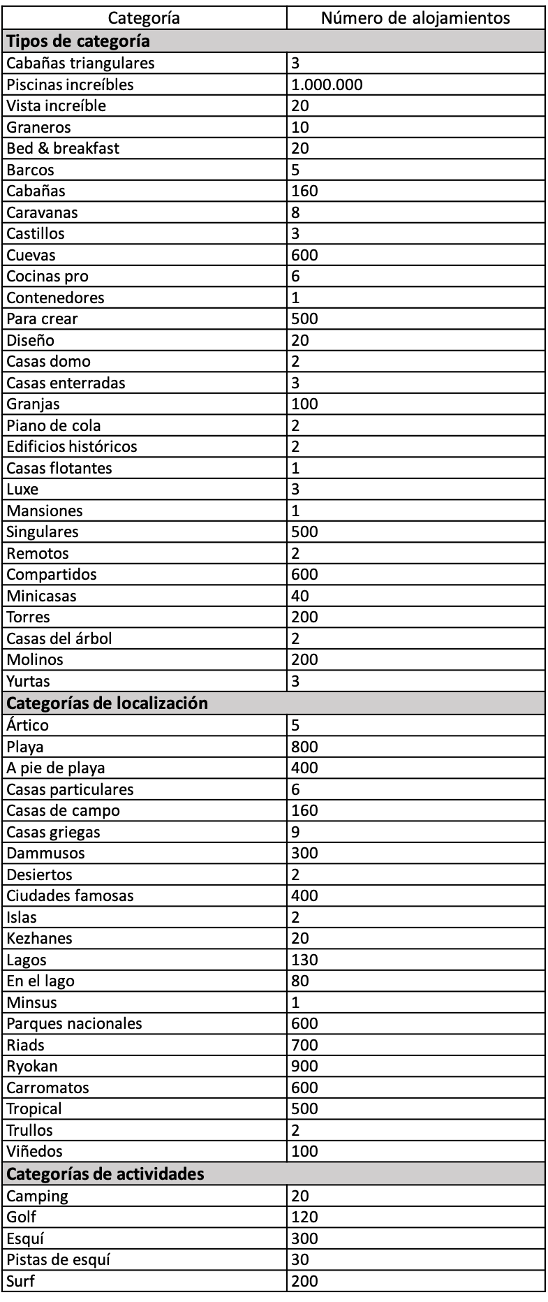 Story image