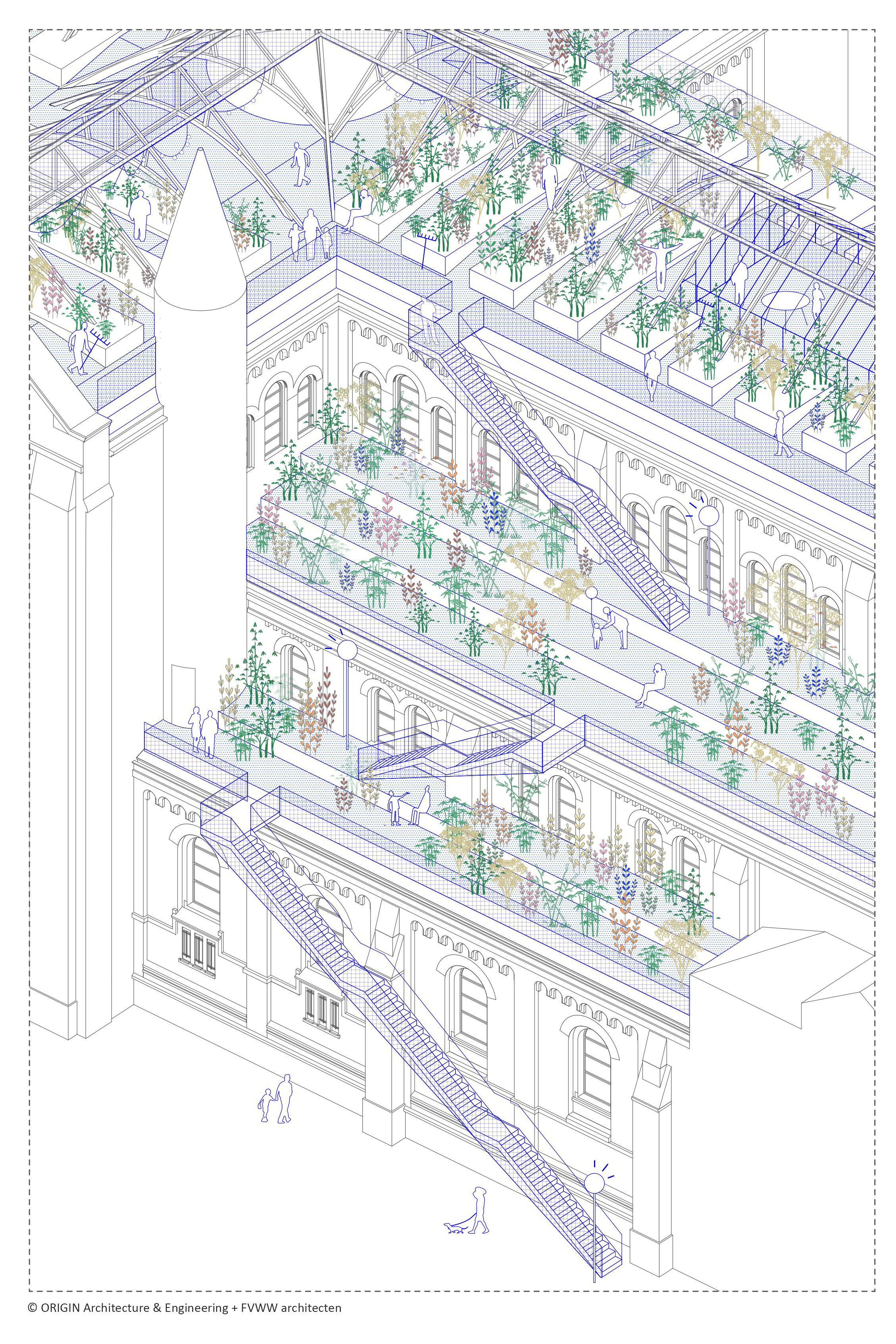 Mogelijk toekomstbeeld daktuin Peperbus ©ORIGIN-FVWW architecten