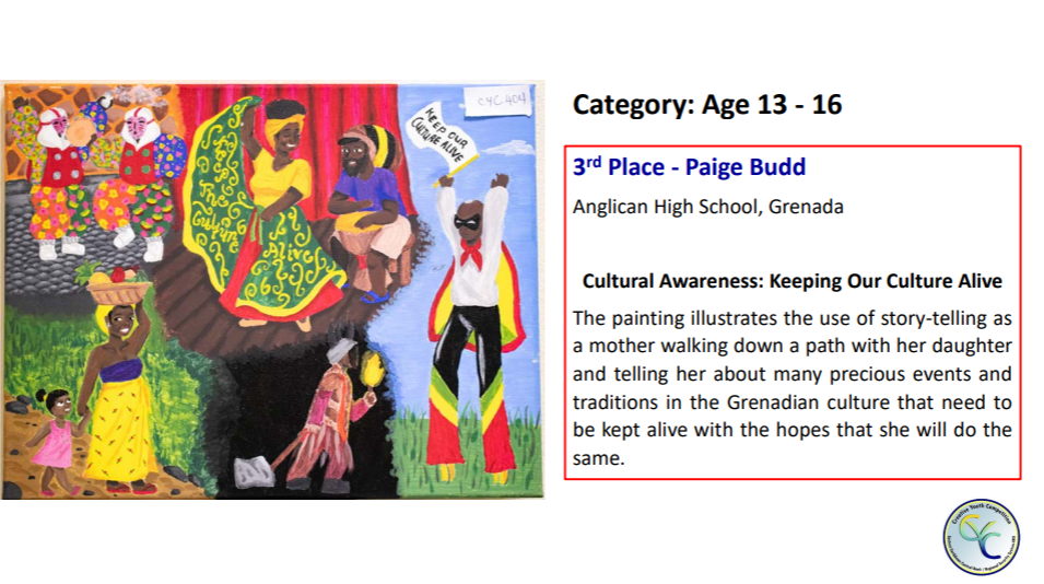 Paige Budd - 3rd Place Winner - Age 13-16