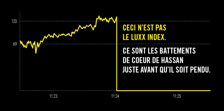 Luxx Index
