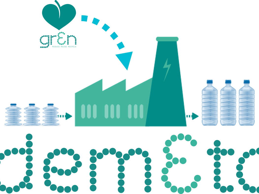 DEMETO welcomes Kolon and Remondis to its Industrial Advisory Board