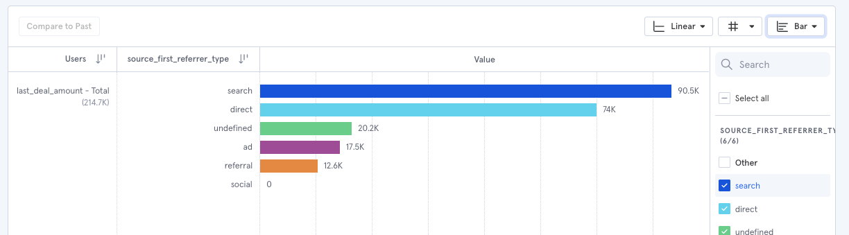 Pipeline generated by source_first_referrer_type