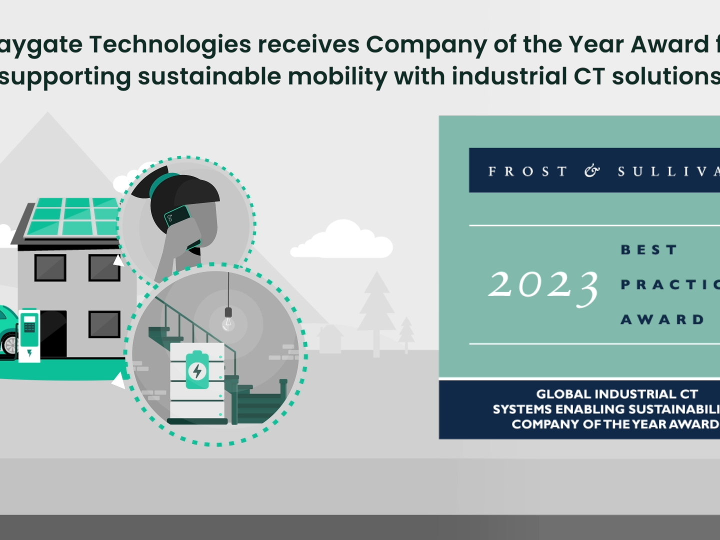 Baker Hughes Waygate Technologies erhält Frost & Sullivan Award als Unternehmen des Jahres für Innovation und Unterstützung des sicheren Ausbaus nachhaltiger Mobilität