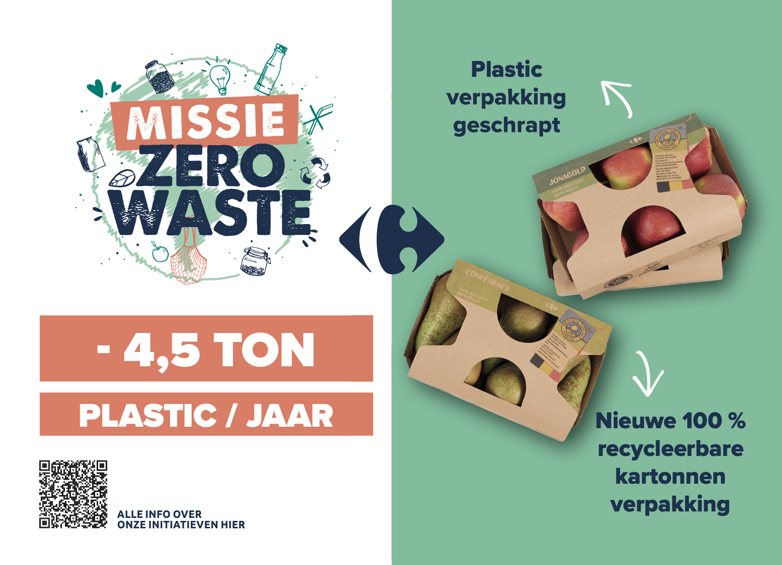 Aanvankelijk oosten Ewell 18 maart: Internationale Dag van de recyclage: 96% van de verpakkingen van  Carrefour-producten is recycleerbaar