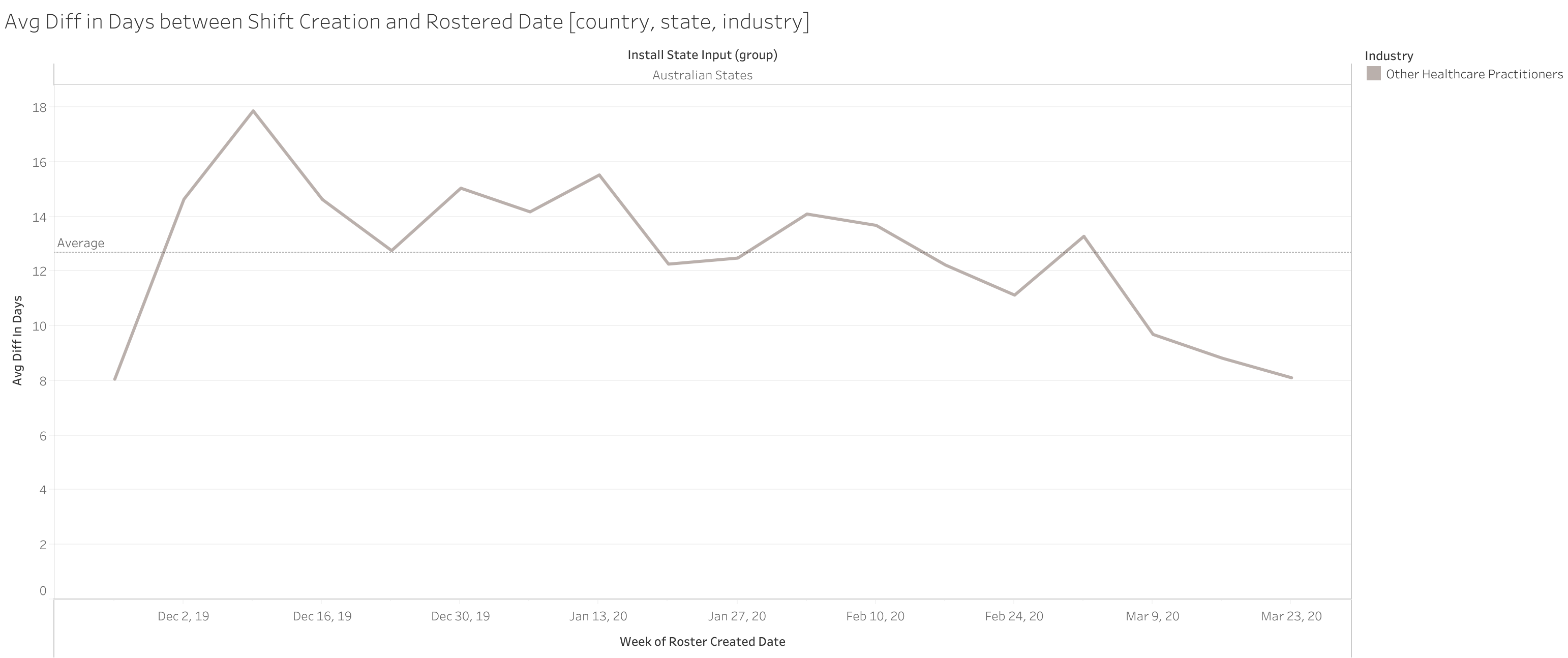 Updated 25 March 2020