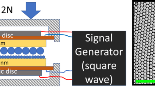 Could Polymer beads power your pacemaker or smart watches?