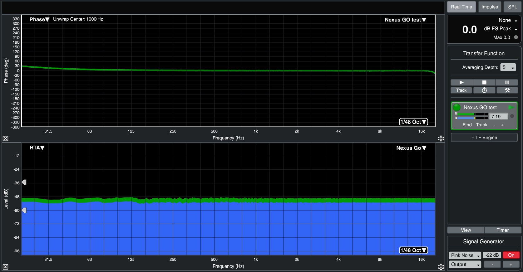 Shown in this diagram is the ruler-flat, measured phase and frequency response of the combined system using Smaart Suite software.