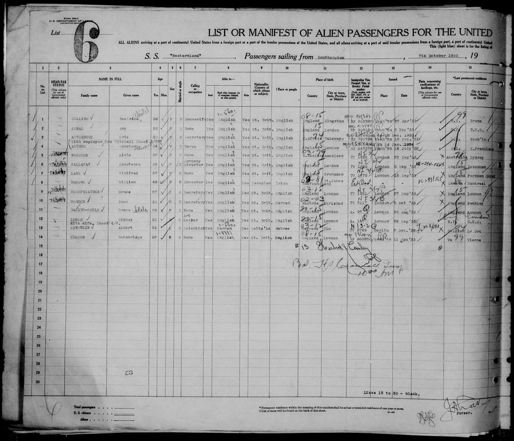 Passagierslijst, Rijksarchief Antwerpen, Archief van het Waterschoutsambt Antwerpen. Dienst voor Emigratie, 1912-1974, Inv.nr.177