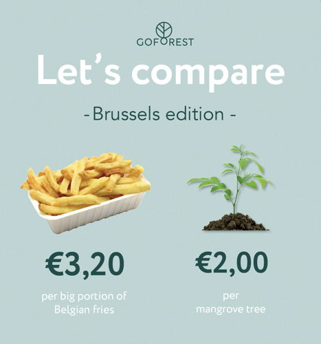 Let's compare Brussels