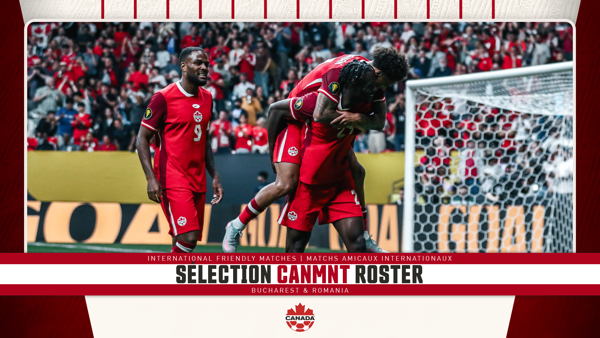 CANMNT Squad announced for Friendlies against Romania and Wales in the ...
