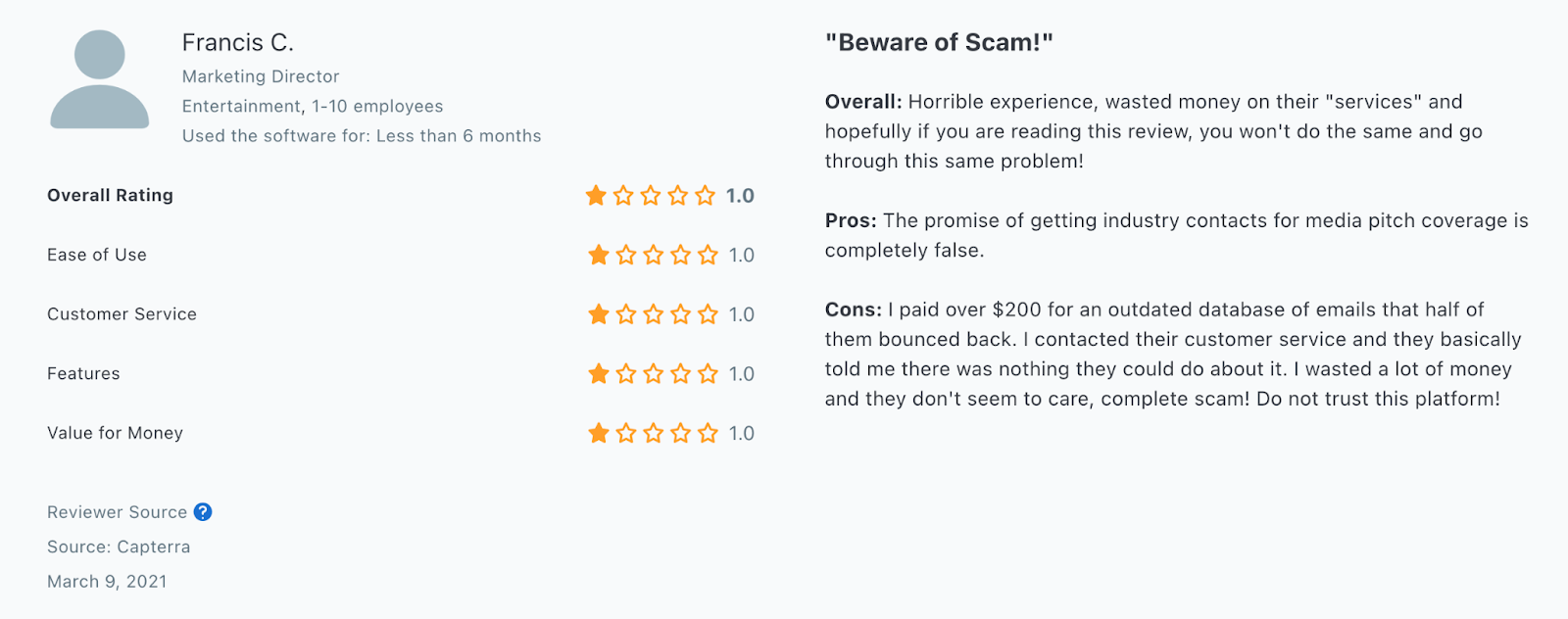 “I paid over $200 for an outdated database of emails that half of them bounced back.” Source: Capterra. “I paid over $200 for an outdated database of emails that half of them bounced back.” Source: Capterra.