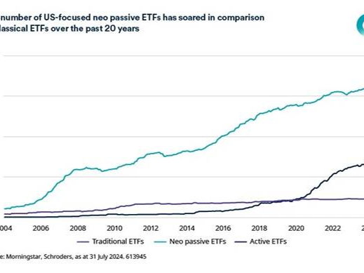 How the emergence of new investors creates opportunities for active to outperform